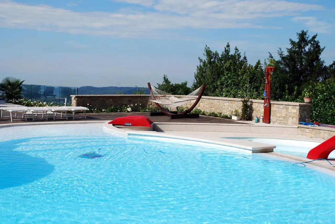 Villa Luna Stunning Modern Villa Shared Infinity Pool, Big Garden, Fantastic Lake View,Ac, Salò 0*,